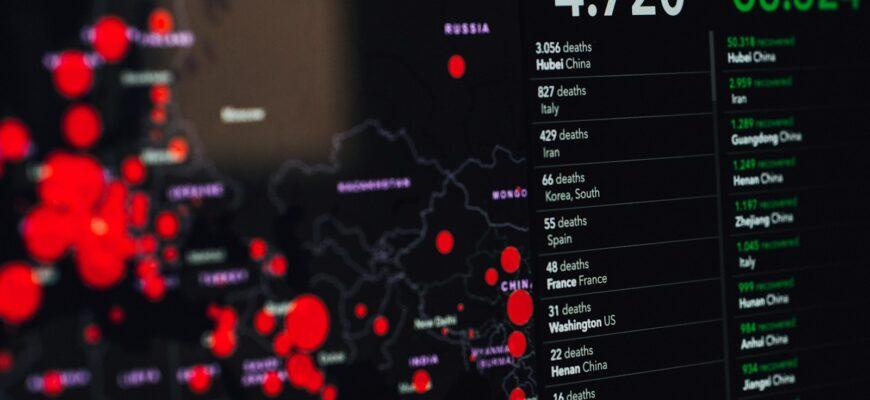 Coronavirus disease outbreak dashboard showing deathtoll