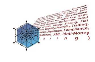 blockchain, technology, network, digital money, bitcoin, ether, mining, portfolio, trading, investment, speculation, regulation, compliance